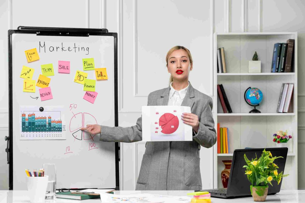 Digital Marketing Agency